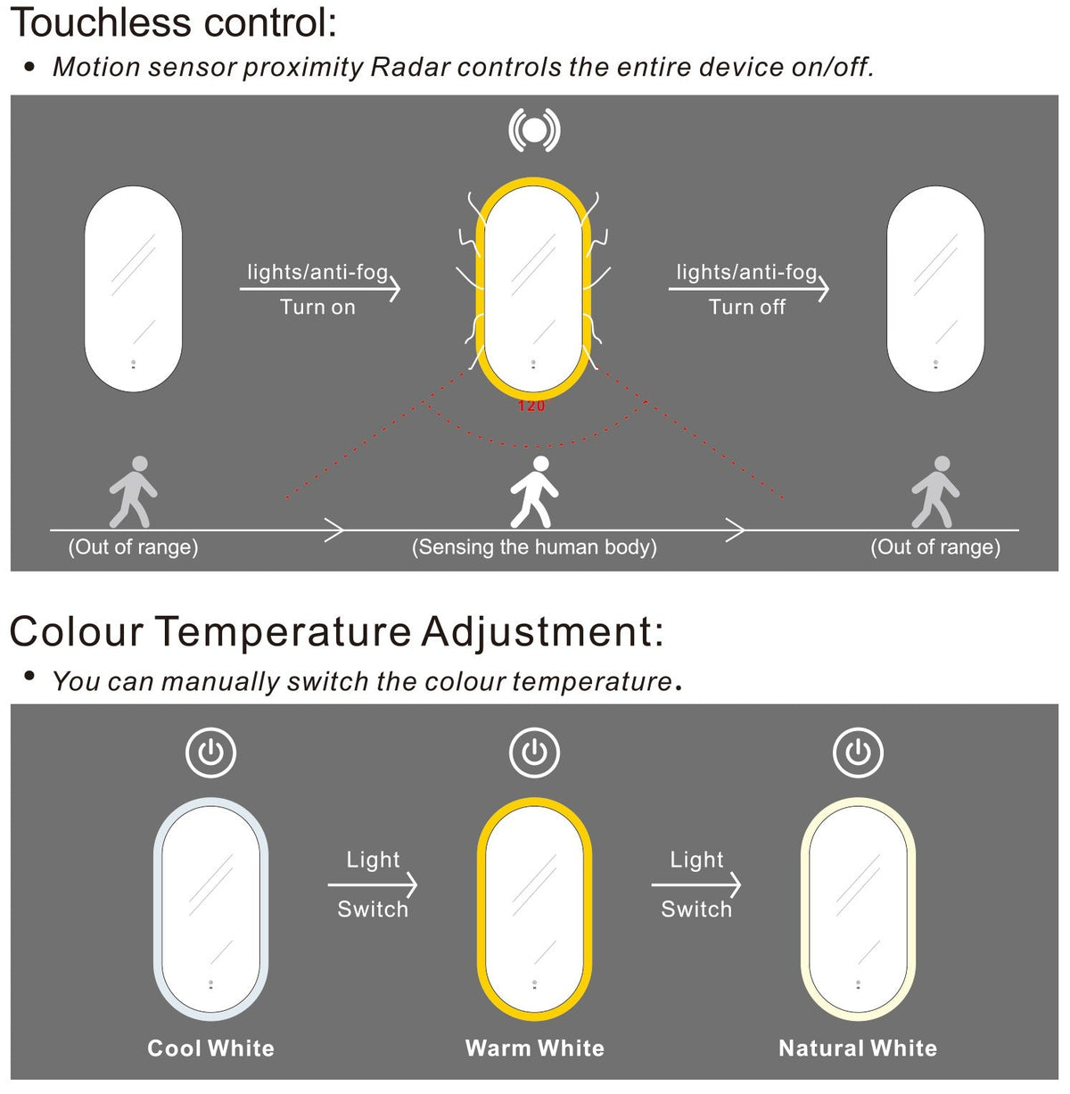 Otti LED Noosa Mirrors