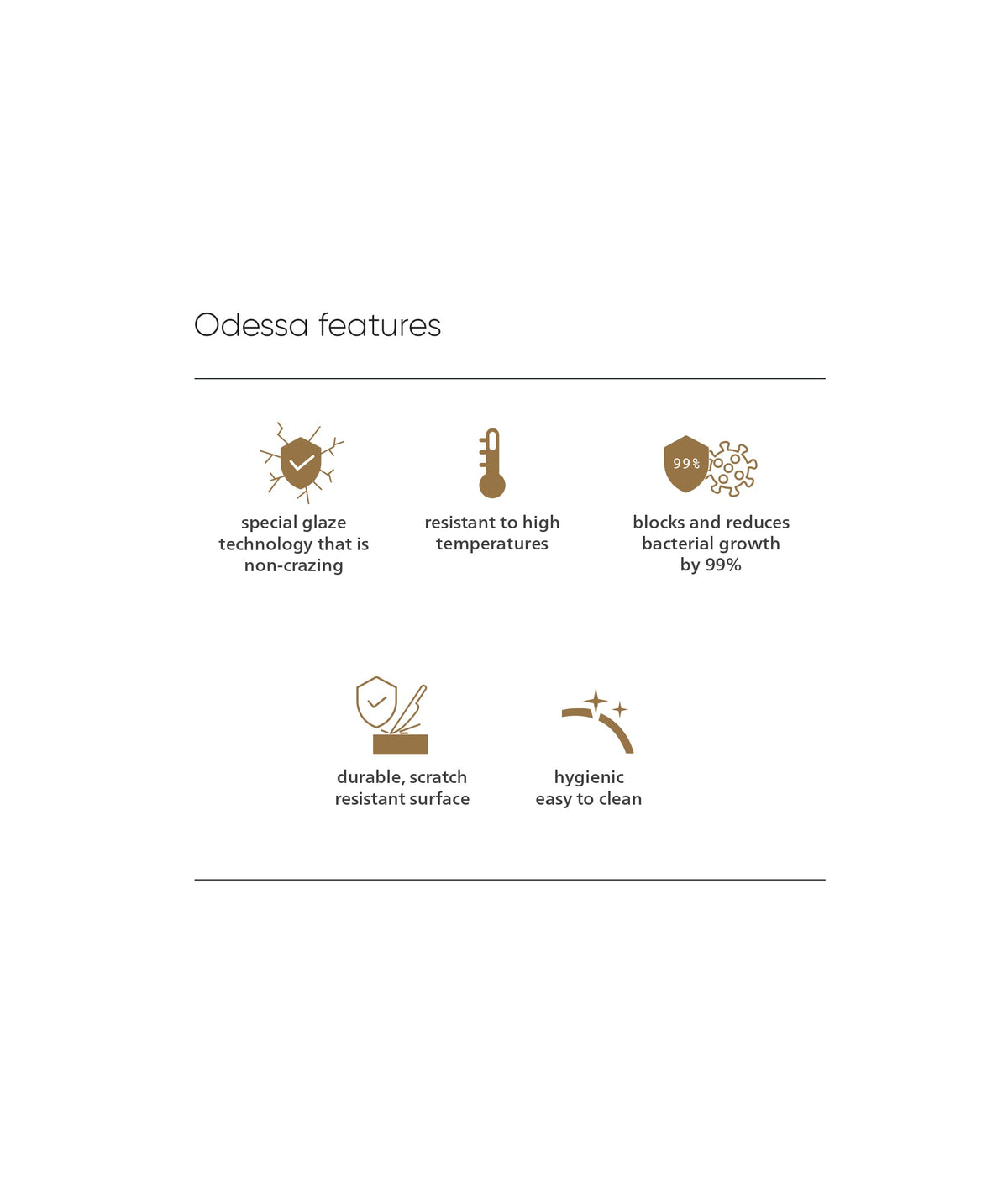 SEIMA Odessa 761 Apron Front + Optional Extras
