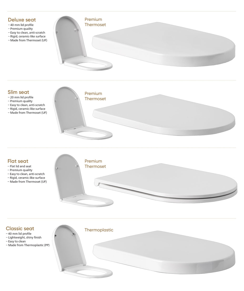 SEIMA Arko Floor Mount - White Gloss - choice of seats Clean Flush, Nanoglaze